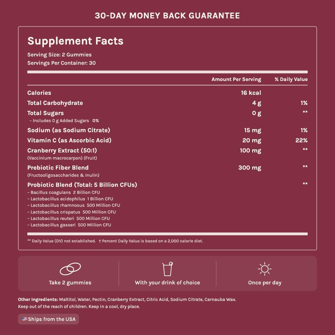 Supplement facts: 2 gummies per serving, 30 servings, vitamin C, cranberry extract, prebiotic fiber blend and a six-strain 5 billion CFU probiotic blend