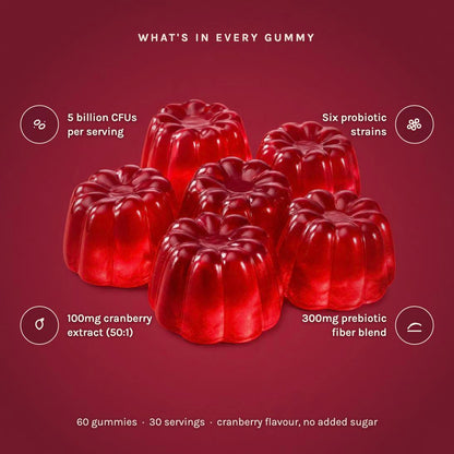 What's in every gummy: 5 billion CFUs per serving, six probiotic strains, 100mg cranberry extract 50:1, 300mg prebiotic fiber blend